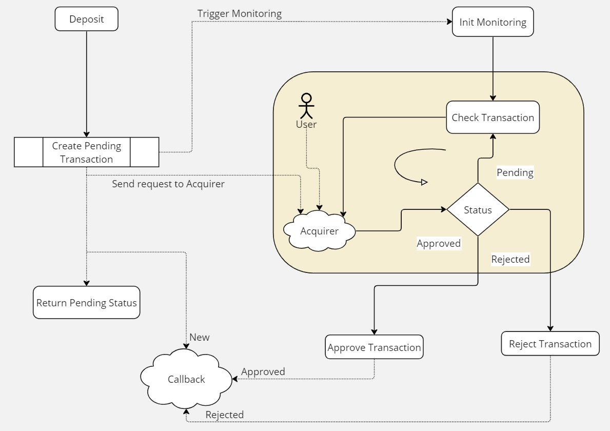 User Journey Mapping (20).jpg