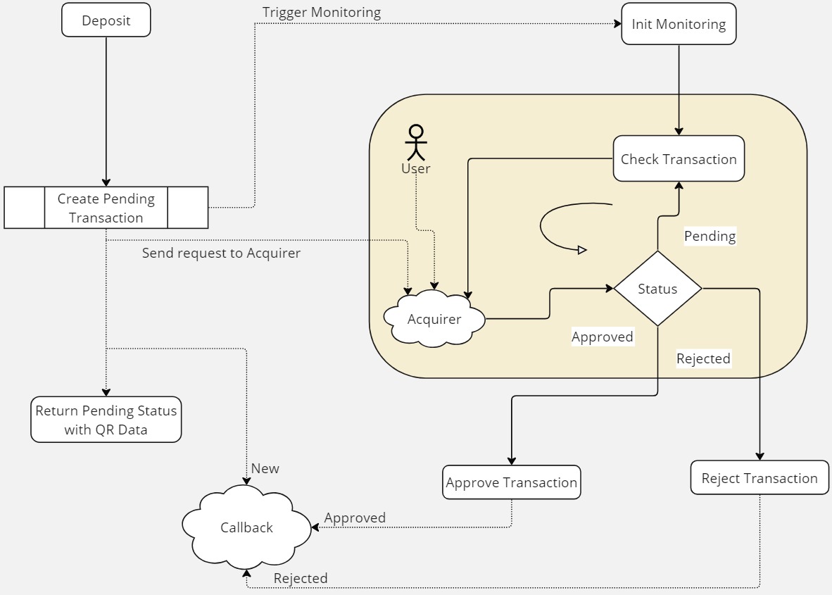 User Journey Mapping (22).jpg