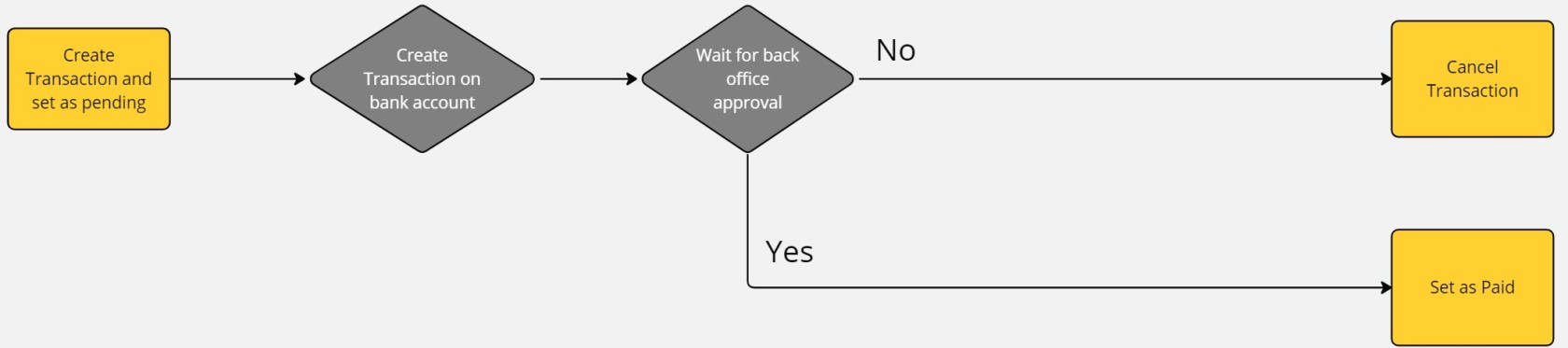 User Journey Mapping (29).jpg